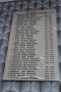 Списки погибших в годы Великой Отечественной войны жителей с. Новые Куконешты