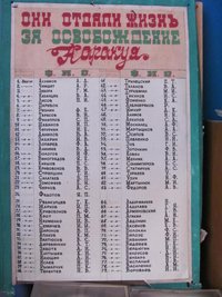 Список воинов Красной Армии, погибших при освобождении с.Каракуй