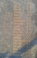 Список воинов, захороненных в 
братской могиле