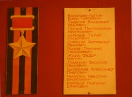 Список бойцов, получивших звание Героя Советского Союза за бои у Рэскаецкого плацдарма